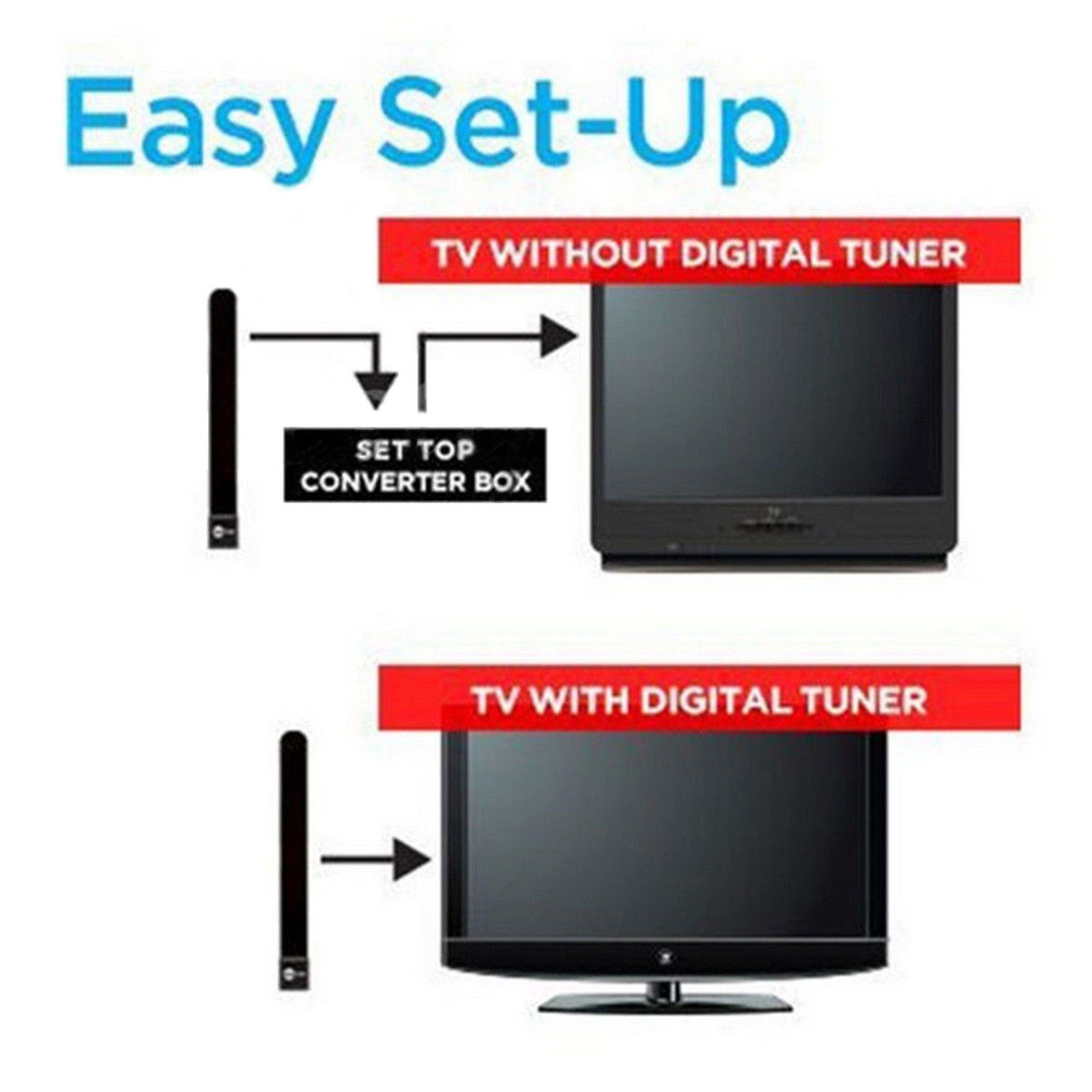 As Seen on TV Clear TV Key FREE HDTV TV Digital Indoor Antenna Ditch Cable USA As Seen on TV Clear TV Key FREE HDTV TV Digital Indoor Antenna Ditch Cable USA